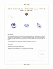 2.00 Ct. Violet Sapphire from Ceylon (Sri Lanka) Appraisal