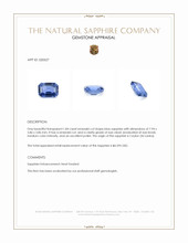 1.84 Ct. Blue Sapphire from Ceylon (Sri Lanka) Appraisal