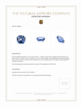 1.50 Ct. Blue Sapphire from Ceylon (Sri Lanka) Appraisal