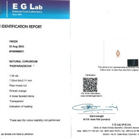 1.04 Ct. Padparadscha Sapphire from Ceylon (Sri Lanka) Scan Report