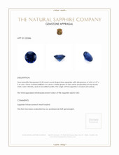 0.28 Ct. Blue Sapphire from Ceylon (Sri Lanka) Appraisal