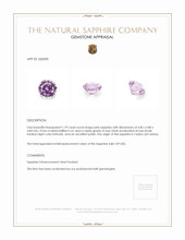 1.79 Ct. Pink Sapphire from Ceylon (Sri Lanka) Appraisal