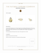 2.12 Ct. Bi Color Sapphire from Madagascar Appraisal