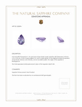 1.18 Ct. Bluish Purple Sapphire from Madagascar Appraisal