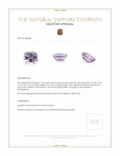 1.24 Ct. Purple Sapphire from Madagascar Appraisal