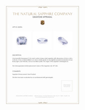 2.54 Ct. Violet Sapphire from Madagascar Appraisal