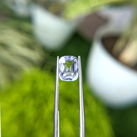 2.54 Ct. Violet Sapphire from Madagascar Life Style