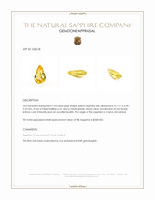 1.03 Ct. Yellow Sapphire from Ceylon (Sri Lanka) Appraisal