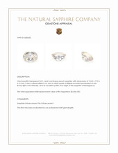 4.01 Ct. Peach Sapphire from Madagascar Appraisal