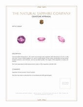 1.28 Ct. Pink Sapphire from Ceylon (Sri Lanka) Appraisal