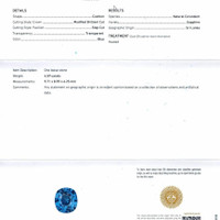 4.59 Ct. Sapphire from Ceylon (Sri Lanka) Scan Report