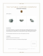 1.15 Ct. Bluish Green Sapphire from Montana Appraisal
