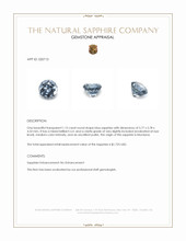 1.15 Ct. Blue Sapphire from Montana Appraisal