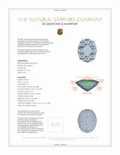 1.86 Ct. Sapphire from Ceylon (Sri Lanka) 3 D Scan Report