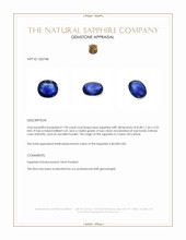 1.90 Ct. Blue Sapphire from Ceylon (Sri Lanka) Appraisal