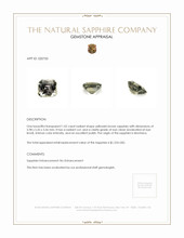 1.02 Ct. Sapphire from Montana Appraisal