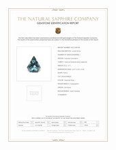0.71 Ct. Greenish Blue Sapphire from Montana Scan Report