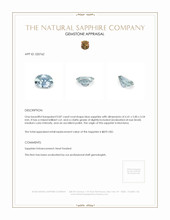 0.87 Ct. Blue Sapphire from Montana Appraisal