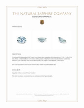 0.87 Ct. Blue Sapphire from Montana Appraisal