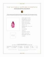 2.26 Ct. Pink Sapphire from Ceylon (Sri Lanka) Scan Report