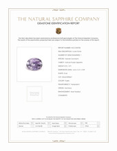 0.91 Ct. Purple Sapphire from Montana Scan Report