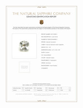 1.00 Ct. Sapphire from Montana Scan Report
