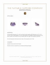1.01 Ct. Purple Sapphire from Montana Appraisal