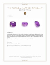 0.95 Ct. Pinkish Purple Sapphire from Ceylon (Sri Lanka) Appraisal