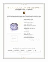5.89 Ct. Bluish Purple Star Sapphire from Ceylon (Sri Lanka) Scan Report