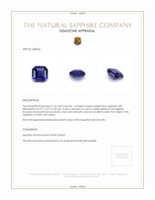 1.36 Ct. Sapphire from Ceylon (Sri Lanka) Appraisal
