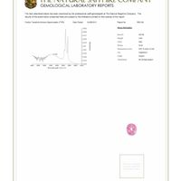 4.60 Ct. Pink Star Sapphire from Ceylon (Sri Lanka) Scan Report