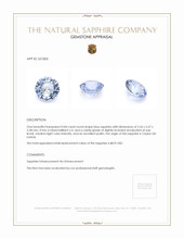 0.84 Ct. Blue Sapphire from Ceylon (Sri Lanka) Appraisal