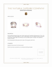 0.68 Ct. Peach Sapphire from Ceylon (Sri Lanka) Appraisal