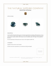 0.82 Ct. Greenish Blue Sapphire from Montana Appraisal