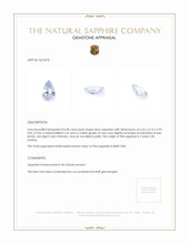 0.58 Ct. Blue Sapphire from Ceylon (Sri Lanka) Appraisal