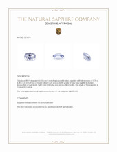 0.65 Ct. Purplish Blue Sapphire from Ceylon (Sri Lanka) Appraisal