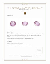1.25 Ct. Pink Sapphire from Ceylon (Sri Lanka) Appraisal