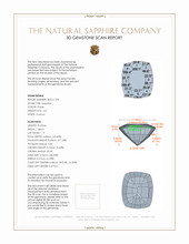 2.41 Ct. Sapphire from Ceylon (Sri Lanka) 3 D Scan Report