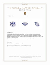4.51 Ct. Violet Sapphire from Ceylon (Sri Lanka) Appraisal