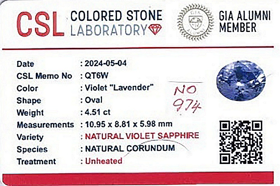 4.51 Ct. Violet Sapphire from Ceylon (Sri Lanka)