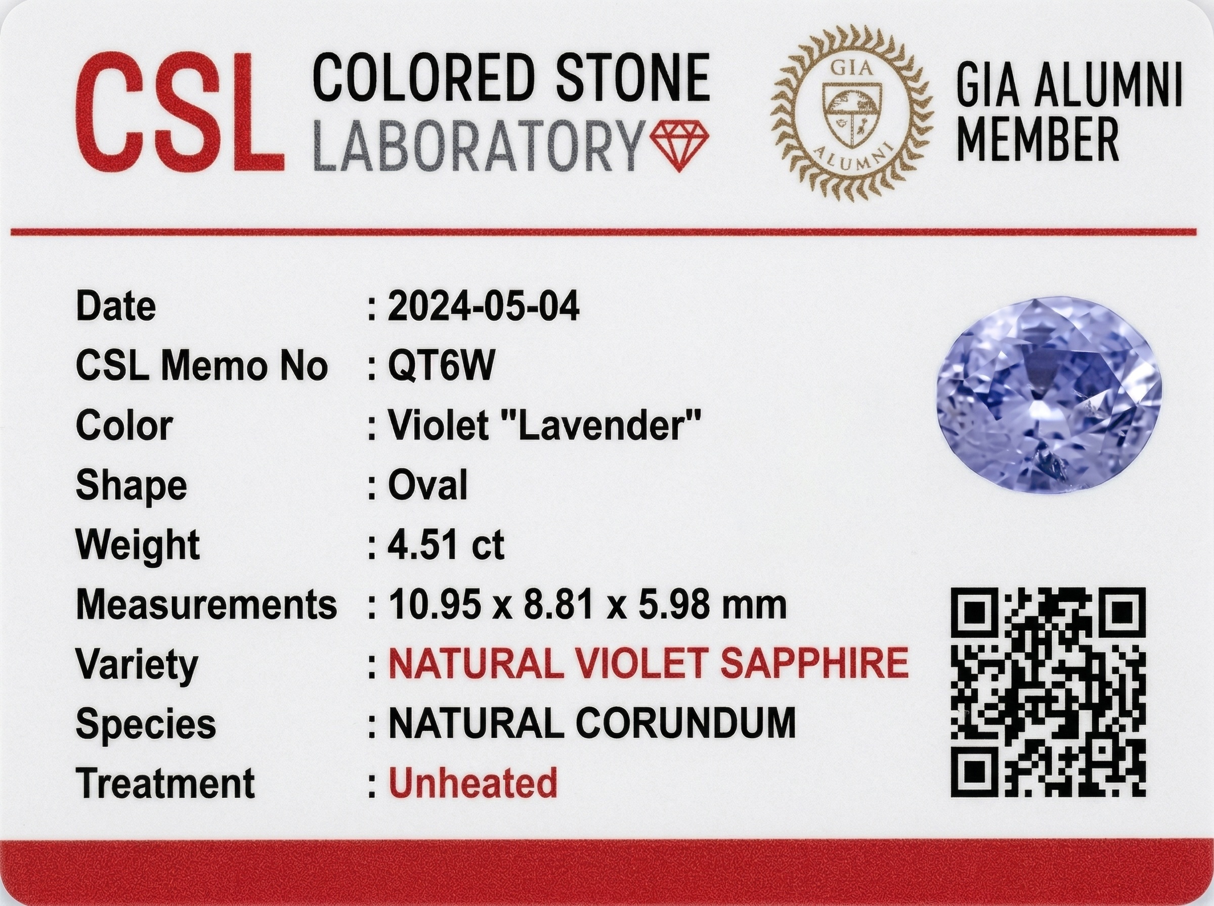 4.51 Ct. Violet Sapphire from Ceylon (Sri Lanka)