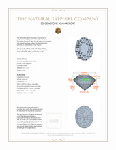 4.51 Ct. Violet Sapphire from Ceylon (Sri Lanka) 3 D Scan Report