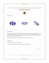 2.03 Ct. Sapphire from Ceylon (Sri Lanka) Appraisal