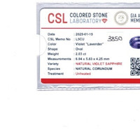 2.03 Ct. Sapphire from Ceylon (Sri Lanka) Scan Report