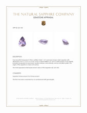 1.69 Ct. Violet Sapphire from Ceylon (Sri Lanka) Appraisal