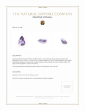 1.69 Ct. Violet Sapphire from Ceylon (Sri Lanka) Appraisal