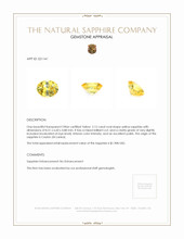 2.12 Ct. Yellow Sapphire from Ceylon (Sri Lanka) Appraisal