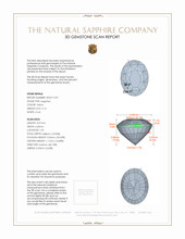 2.12 Ct. Yellow Sapphire from Ceylon (Sri Lanka) 3 D Scan Report
