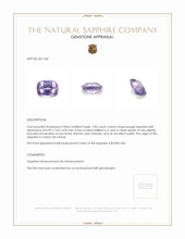 2.82 Ct. Sapphire from Ceylon (Sri Lanka) Appraisal
