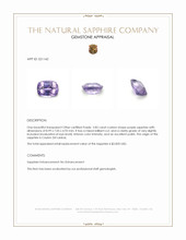 2.82 Ct. Purple Sapphire from Ceylon (Sri Lanka) Appraisal